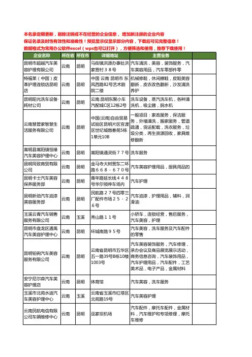 新版云南省汽车美容护理工商企业公司商家名录名单联系方式大全20家
