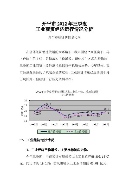 开平2012年三季度