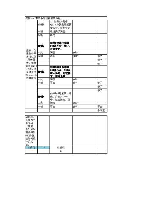 IF嵌套函数应用案例