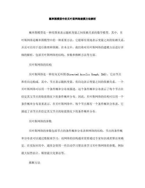 概率图模型中的贝叶斯网络建模方法解析(九)