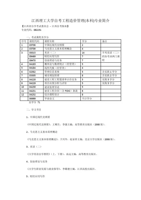 江西理工大学自考工程造价管理(本科)专业