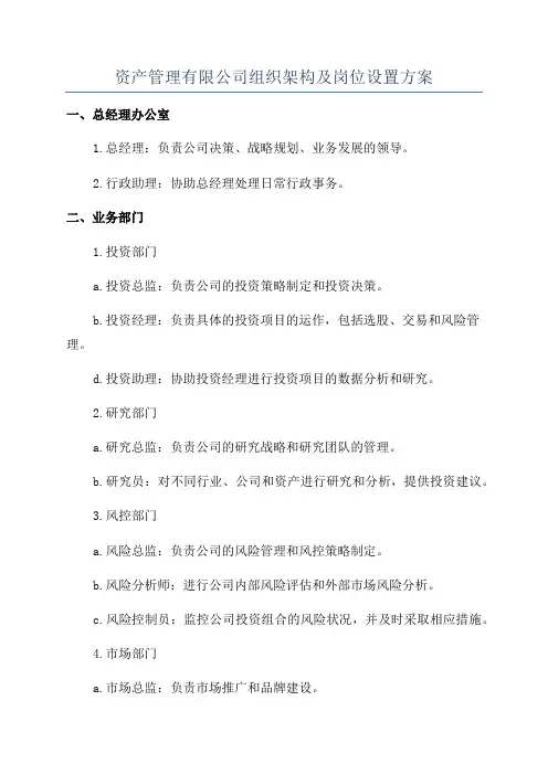资产管理有限公司组织架构及岗位设置方案