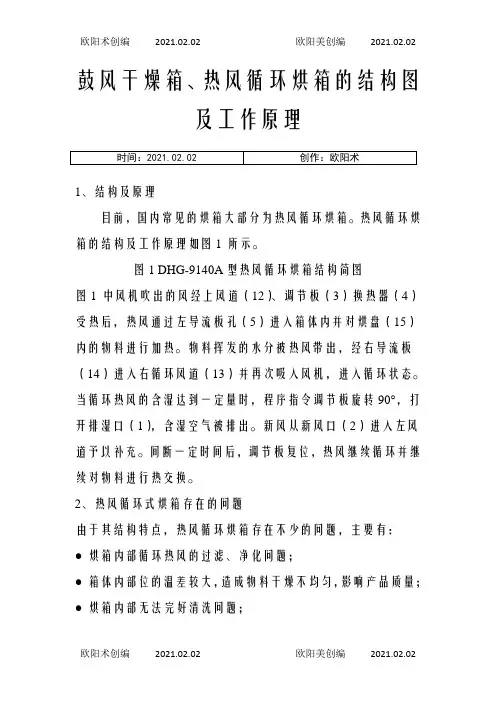 鼓风干燥箱、热风循环烘箱的结构图及工作原理之欧阳术创编
