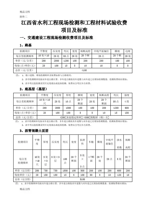 (整理)《江西省水利工程试验检测收费项目及标准》征求意见三稿.