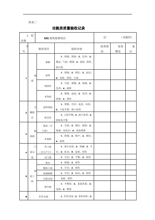 家装精装修室内质量验收表格