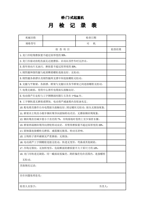 桥门式起重机月检记录本