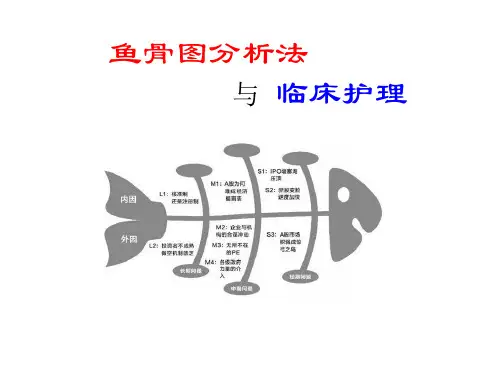 鱼骨图分析法与临床护理