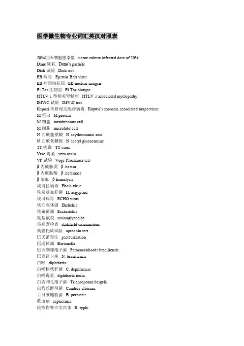 医学微生物专业词汇英汉对照表