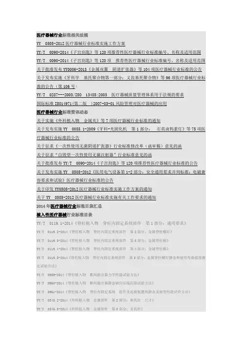 医疗器械行业标准相关法规目录清单