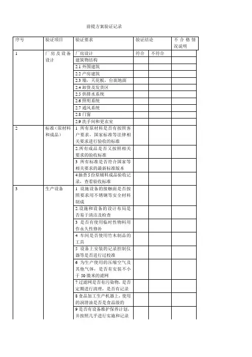 前提方案验证记录