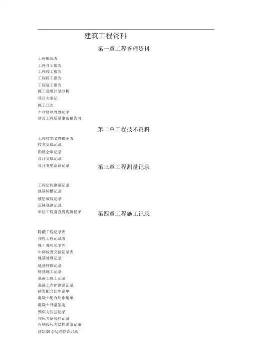 建筑工程资料(全套)表格