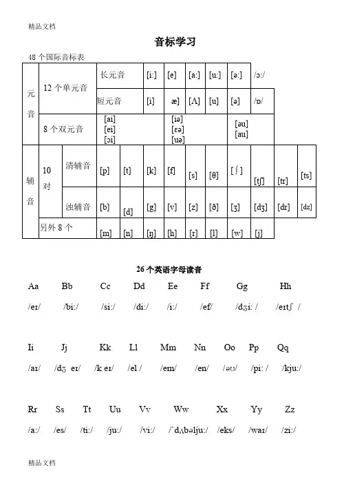 最新48个国际音标整理教案(可打印)