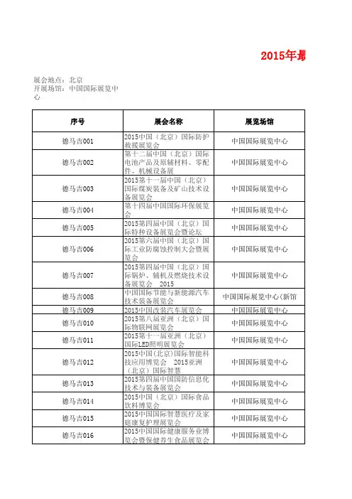 2015年中国国际展览中心最新北京展览会时间排期表