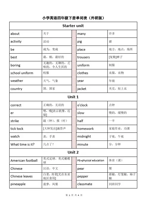小学英语四年级下册单词表(外研版)
