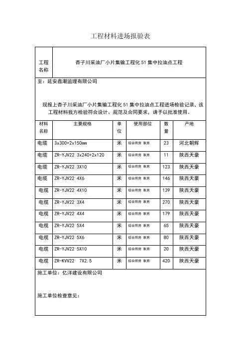 工程材料进场报验表