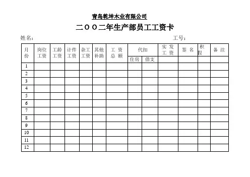 生产部工资卡统计表.doc