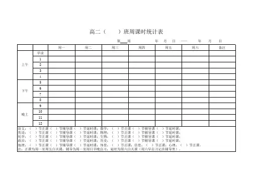 周课时统计表