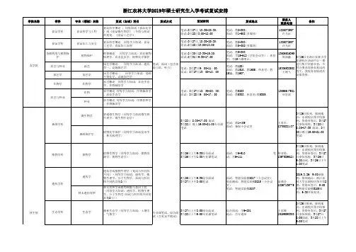 浙江农林大学2019年硕士研究生入学考试复试安排