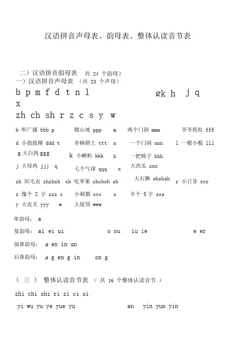 汉语拼音声母表、韵母表、整体认读音节表