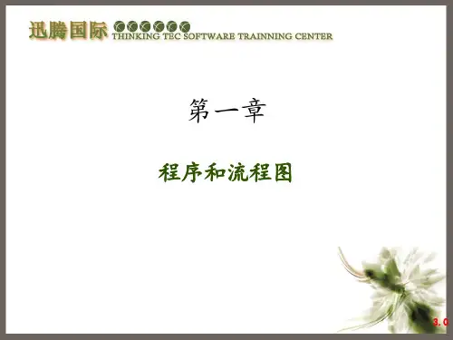 [工学]程序设计基础PPT课件