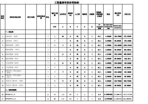 工程量清单报价明细表-消防报警