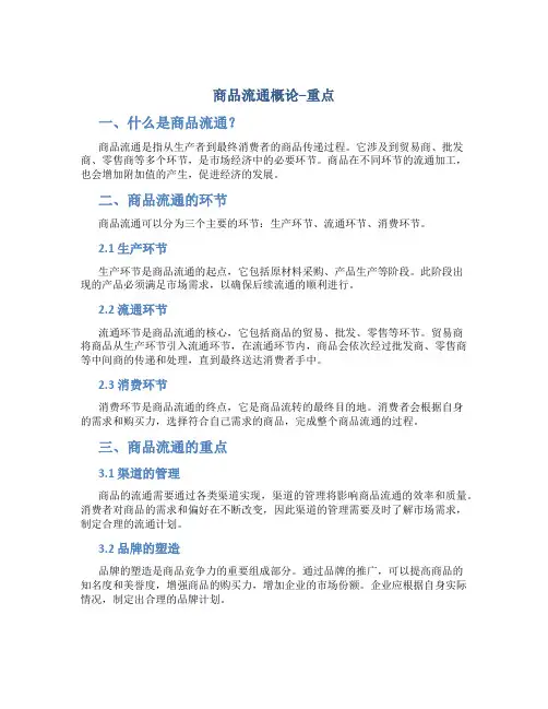 商品流通概论--重点