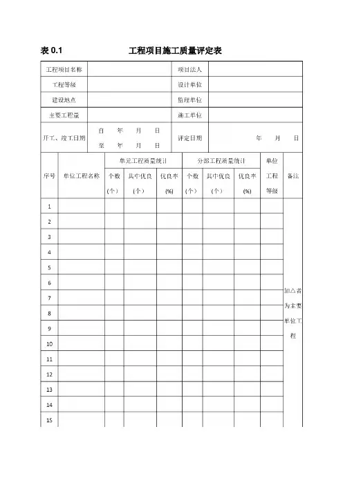 水利水电工程主要验收表格