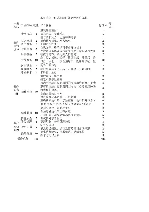 造口评分标准