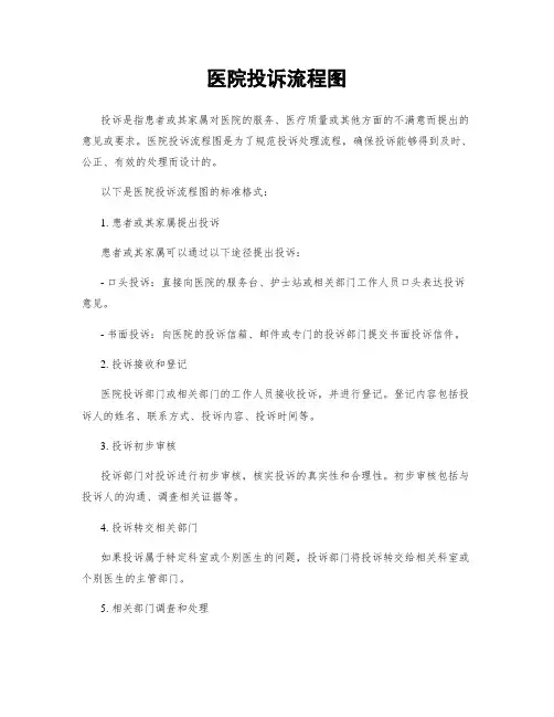 医院投诉流程图