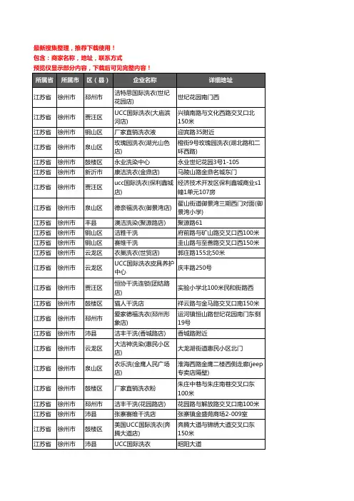 新版江苏省徐州市洗衣店企业公司商家户名录单联系方式地址大全618家