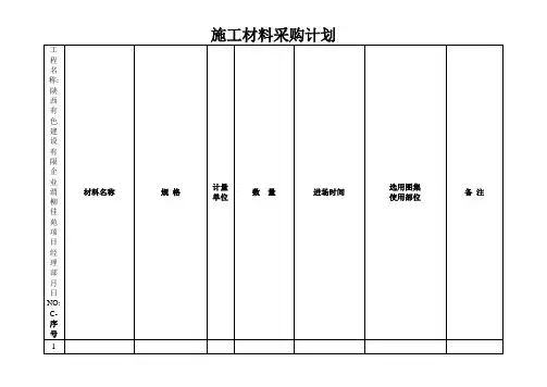 施工材料采购计划