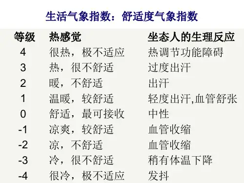 小学科学天气预报中的新内容(PPT)4-4