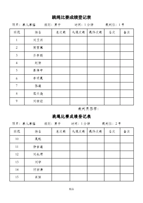 跳绳比赛成绩登记表