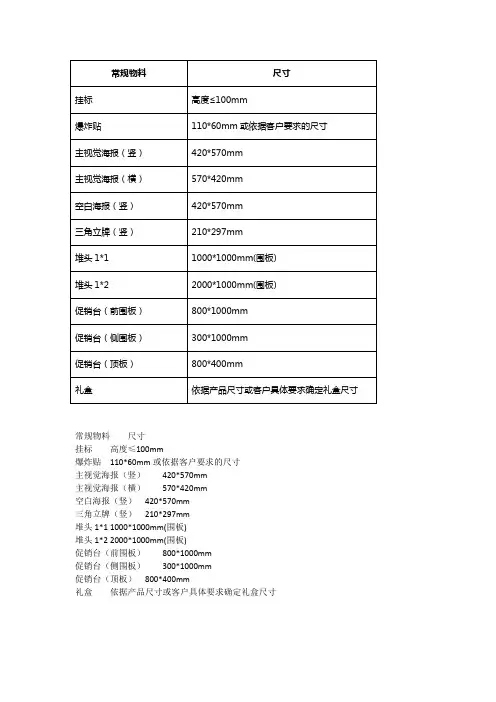 常规促销物料清单和尺寸