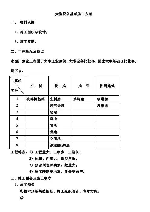 大型设备基础专项施工方案