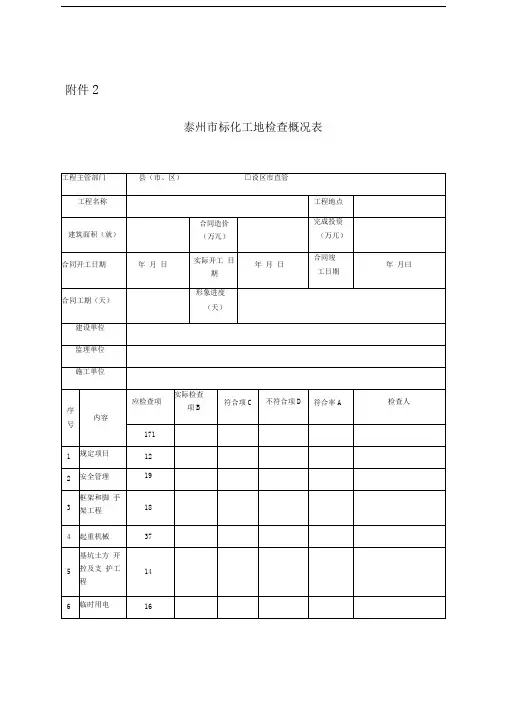 泰州市标化工地检查表