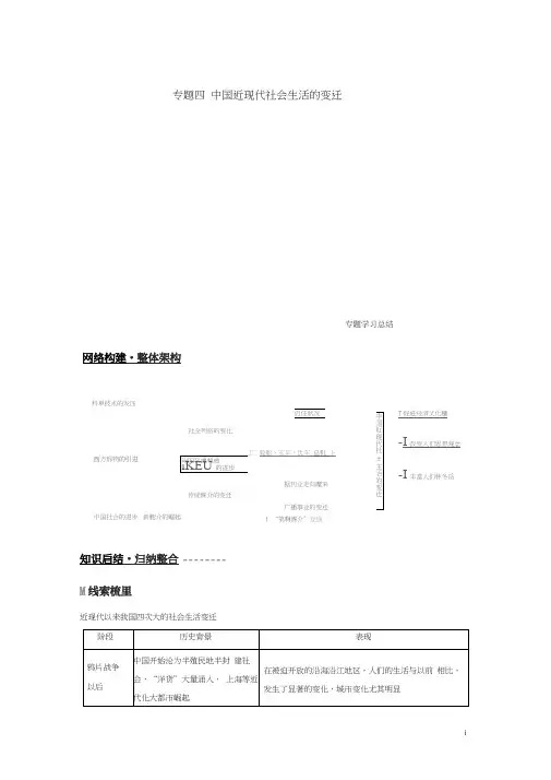 2018-2019学年高中历史专题四中国近现代社会生活的变迁专题学习总结学案人民版必修2(20210