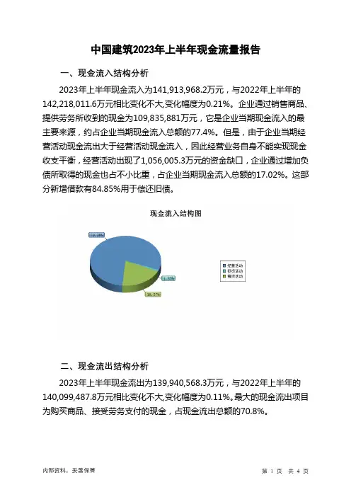 601668中国建筑2023年上半年现金流量报告