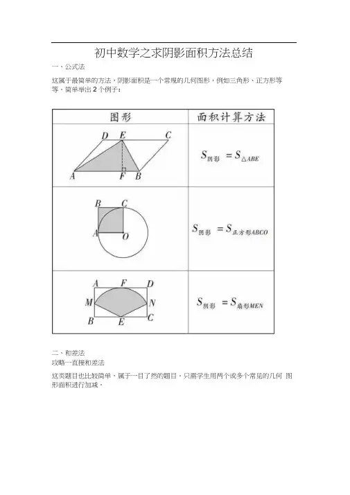 初中数学之求阴影面积方法总结