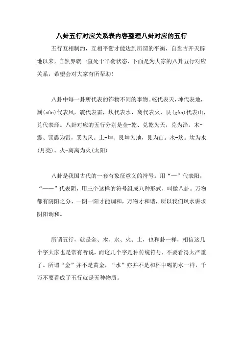 八卦五行对应关系表内容整理八卦对应的五行