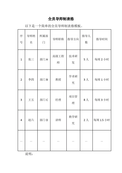 全员导师制表格