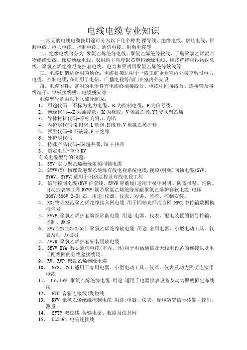 电线电缆专业知识