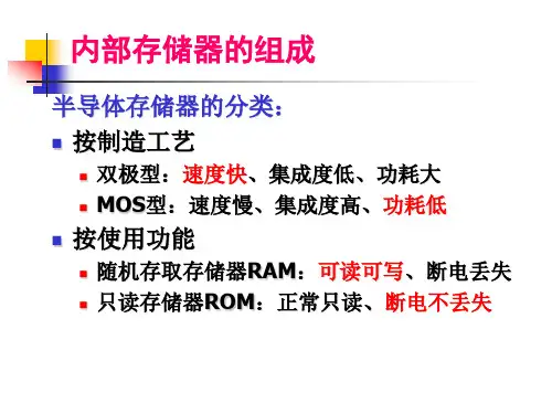单片机扩展存储器设计1考 小题