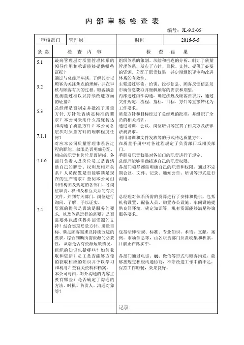 ISO9001：2015内审检查表