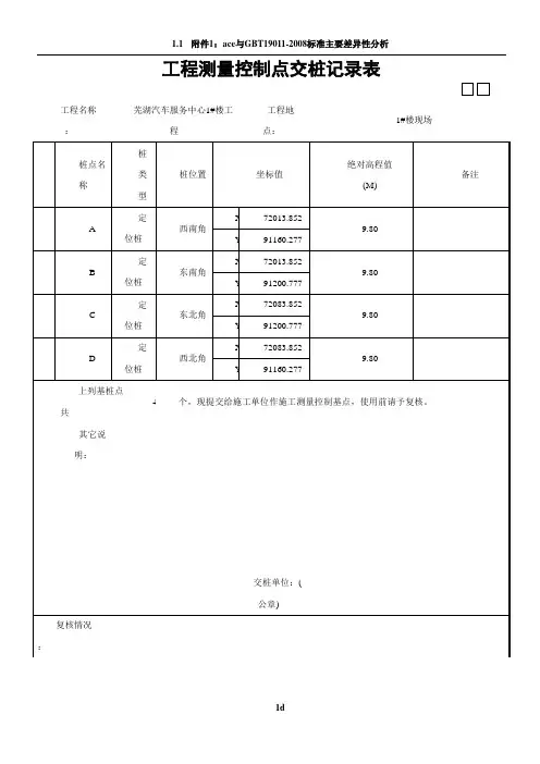 工程测量控制点交桩记录表范本