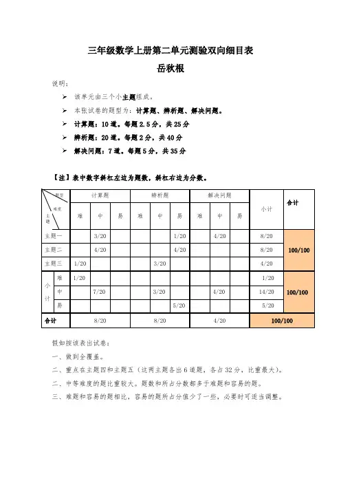 三年级数学上册第二单元测验双向细目表 (1)