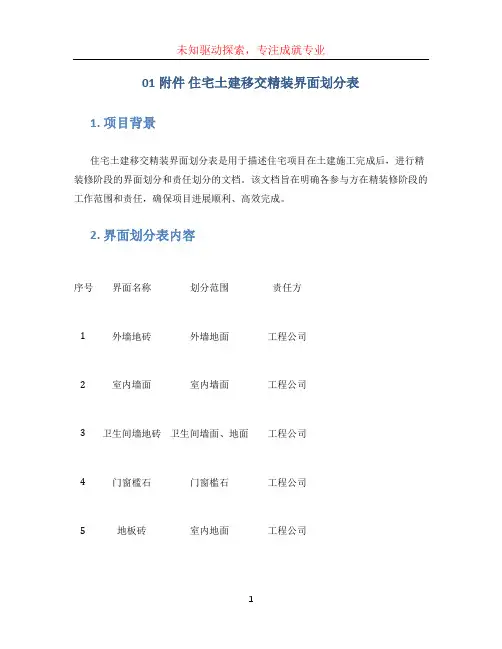 01附件 住宅土建移交精装界面划分表