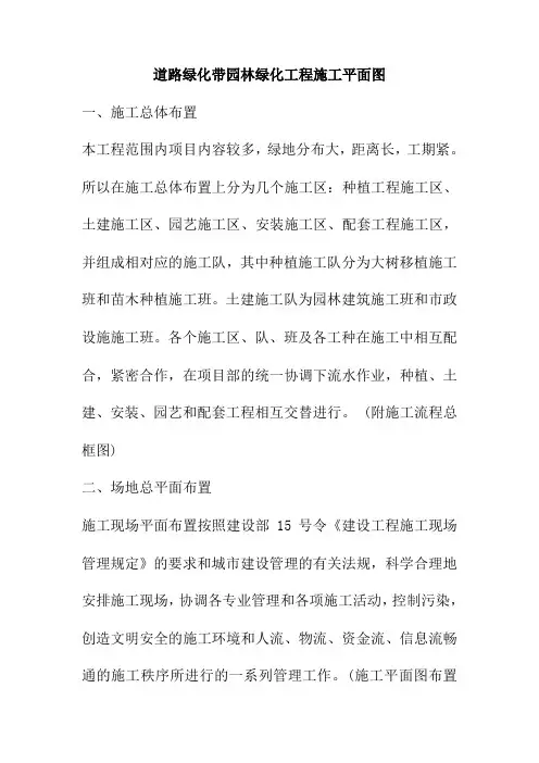 道路绿化带园林绿化工程施工平面图