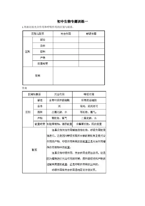 初中生物专题复习一(含答案)