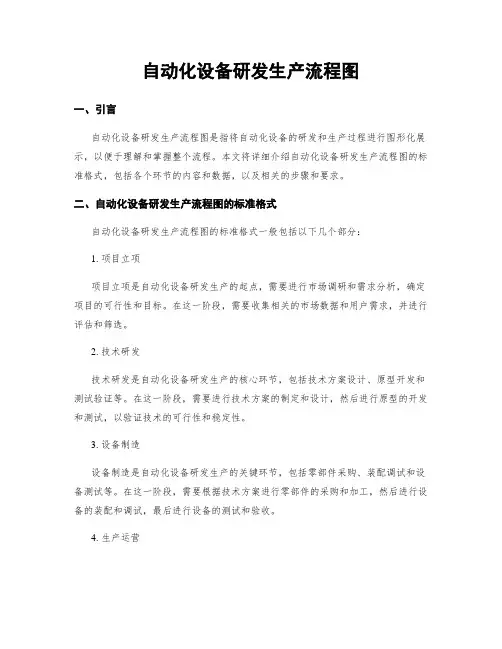 自动化设备研发生产流程图
